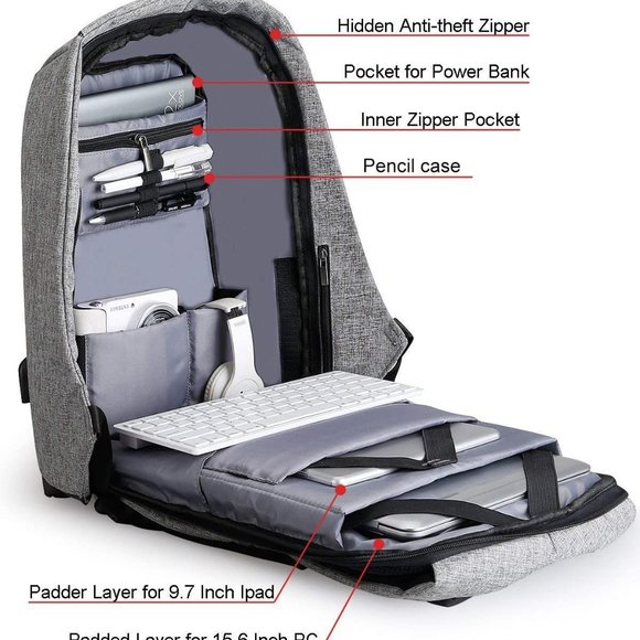 NWOT Anti Theft Laptop Backpack - Picture 5 of 7